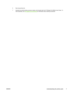 Page 156
Rear manual feed slot
7 Automatic two-sided printing accessory (duplex unit) Included with the HP Officejet Pro K850dn Color Printer. To
order separately, see 
HP supplies and accessories for information about ordering accessories.
ENWW Understanding the printer parts 7
 