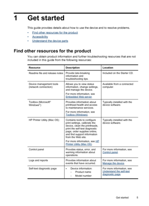 Page 91 Get started
This guide provides details about how to use the device and to resolve problems.
•
Find other resources for the product
•
Accessibility
•
Understand the device parts
Find other resources for the product 
You can obtain product information and further troubleshooting resources that are not
included in this guide from the following resources:
ResourceDescriptionLocation
Readme file and release notesProvide late-breaking
information and
troubleshooting tips.Included on the Starter CD.
Device...