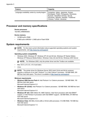 Page 92FeatureCapacity
Language availability varies by country/region.Hungarian, Italian, Japanese, Korean,
Norwegian, Polish, Portuguese, Romanian,
Russian, Simplified Chinese, Slovak,
Slovenian, Spanish, Swedish, Traditional
Chinese, Turkish, Ukrainian.
Processor and memory specifications
Device processor
192 MHz ARM9463ES
Device memory
• 32 MB built-in RAM
• 8 MB built-in MROM + 2 MB built-in Flash ROM
System requirements
NOTE:For the most current information about supported operating systems and system...