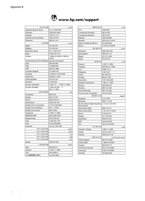 Page 96Appendix B
92 Support and warranty
 