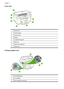 Page 12Front view
1Scanner lid
2Scanner glass
3Control panel
4Display
5Length/width guides
6Input tray
7Output tray extension
8Output tray
Printing supplies area
1Ink cartridge door
2Ink cartridges
3Print-carriage access door
Chapter 1
8 Get started
 