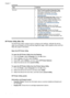 Page 50TabsContents
Services•Print PQ (print quality) Diagnostic Page:
Allows you to diagnose issues affecting the
print quality of the device. For more
information, see 
Print the print qualitydiagnostic page.
•Print Self-Test Diagnostic Page: Allows you
to print the self-test diagnostic page of the
device. This page contains information about
the device and the supplies. For more
information, see 
Understand the self-testdiagnostic page.
•Align Printheads: Guides you through
aligning the printheads. For more...