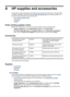 Page 90A
HP supplies and accessories
This section provides information on HP supplies and accessories for the device. The information
is subject to changes, visit the HP Web site (www.hpshopping.com) for the latest updates. You
may also make purchases through the Web site.
•
Order printing supplies online
•
Accessories
•
Supplies
Order printing supplies online
Besides the HP Web site, you may order printing supplies using the following tools:
•Toolbox (Windows): On the Estimated Ink Level tab, click Shop...