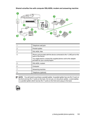 Page 197Shared voice/fax line with computer DSL/ADSL modem and answering machine
1Telephone wall jack
2Parallel splitter
3DSL/ADSL filter
4Phone cord provided with the device connected to the 1-LINE port on the
back of the device
You might need to connect the supplied phone cord to the adapter
provided for your country/region.
5DSL/ADSL modem
6Computer
7Answering machine
8Telephone (optional)
NOTE:You will need to purchase a parallel splitter. A parallel splitter has one RJ-11 port on
the front and two RJ-11...