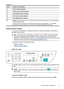 Page 17LabelName and Description
11Scan function indicator 
12Copy Color function indicator 
13Copy B&W function indicator 
14Fax Color function indicator 
15Fax B&W function indicator 
16Power: Turns the device on or off. The Power button is lit when the device is on. The light blinks
while performing a job.
When the device is turned off, a minimal amount of power is still supplied. To completely
disconnect the power supply, turn the device off, and then unplug the power cord.
Change product settings
You use...