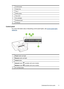 Page 151Control panel
2Output tray
3Tray 1
4Width guides
5Top cover
6Ink cartridges
7Printhead latch
8Printhead
Control panel
For more information about interpreting control-panel lights, see Control-panel lights
reference.
1Power button and light
2Resume button and light
3Cancel button
4Network button  (available with some models)
Wireless button 
 (available with some models)
5Ink cartridge lights
Understand the device parts 11
 