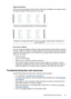 Page 69Alignment Patterns
If the color bars and large font text look OK, and the ink cartridges are not empty, look at
the alignment pattern directly above the color bars.
Example of a good alignment patternThe lines are straight.
Examples of a bad alignment patternThe lines are jagged - align the printer. If that does not
work, contact HP.
If you see no defects
If you do not see any defects on the print quality report, then the printing system is working
correctly. There is no reason to replace supplies or...