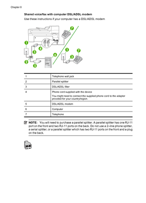 Page 124
Shared voice/fax with computer DSL/ADSL modem
Use these instructions if your computer has a DSL/ADSL modem
1Telephone wall jack
2Parallel splitter
3DSL/ADSL filter
4Phone cord supplied with the device
You might need to connect the supplied phone cord to the adapter
provided for your country/region.
5DSL/ADSL modem
6Computer
7Telephone
NOTE:You will need to purchase a parallel splitter. A parallel splitter has one RJ-11
port on the front and two RJ-11 ports on the back. Do not use a 2–line phone...