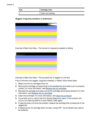 Page 160
ItemCartridge color
4Yellow Ink Cartridge
Ragged, irregularly streaked, or faded bars
Example of Bad Color Bars - The top bar is irregularly streaked or fading.
Example of Bad Color Bars - The top black bar is ragged on one end.
If any of the bars are ragged, irregularly streaked, or faded, follow these steps:
1.Make sure the ink cartridges have ink.
2. Remove the cartridge corresponding to the streaked bar and make sure it is properly
vented. For more  information, see 
Replace the ink cartridges .
3....