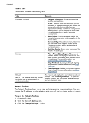 Page 100
Toolbox tabs
The Toolbox contains the following tabs.
TabsContents
Estimated Ink Level•Ink Level Information: Shows estimated ink
level for each cartridge.
NOTE: Ink level alerts and indicators provide
estimates for planning purposes only. When you
receive a low-ink alert, consider having a
replacement cartridge available to avoid possible
printing delays. You do not need to replace the
ink cartridges until print quality becomes
unacceptable.
•Shop Online:  Provides access to a Web site
from which you...