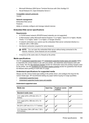 Page 173• Microsoft Windows 2008 Server Terminal Services with Citrix XenApp 5.0
• Novell Netware 6.5, Open Enterprise Server 2
Compatible network protocols
TCP/IP
Network management
Embedded Web server
Features
Ability to remotely configure and manage network devices
Embedded Web server specifications
Requirements
• A TCP/IP-based network (IPX/SPX-based networks are not supported)
• A Web browser (either Microsoft Internet Explorer 7.0 or higher, Opera 8.0 or higher, Mozilla
Firefox 1.0 or higher, Safari 1.2 or...