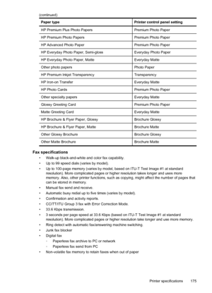 Page 179Paper type Printer control panel setting
HP Premium Plus Photo Papers Premium Photo Paper
HP Premium Photo Papers Premium Photo Paper
HP Advanced Photo Paper Premium Photo Paper
HP Everyday Photo Paper, Semi-gloss Everyday Photo Paper
HP Everyday Photo Paper, Matte Everyday Matte
Other photo papers Photo Paper
HP Premium Inkjet Transparency Transparency
HP Iron-on Transfer Everyday Matte
HP Photo Cards Premium Photo Paper
Other specialty papers Everyday Matte
Glossy Greeting Card Premium Photo Paper...