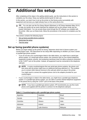 Page 203C Additional fax setup
After completing all the steps in the getting started guide, use the instructions in this section to
complete your fax setup. Keep your getting started guide for later use.
In this section, you learn how to set up the printer so that faxing works successfully with
equipment and services you might already have on the same phone line.
TIP:You can also use the Fax Setup Wizard (Windows) or HP Setup Assistant (Mac OS X)
to help you quickly set up some important fax settings such as the...