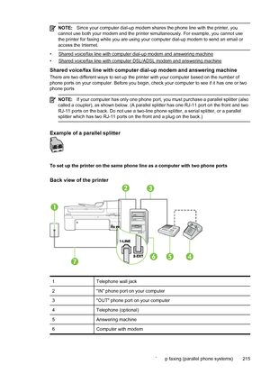 Page 219NOTE:Since your computer dial-up modem shares the phone line with the printer, you
cannot use both your modem and the printer simultaneously. For example, you cannot use
the printer for faxing while you are using your computer dial-up modem to send an email or
access the Internet.
•Shared voice/fax line with computer dial-up modem and answering machine
•
Shared voice/fax line with computer DSL/ADSL modem and answering machine
Shared voice/fax line with computer dial-up modem and answering machine
There...