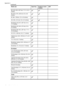 Page 174Media size Input tray Duplexer (some
models)ADF
B5 (JIS) (182 x 257 mm; 7.17 x 10.12
inches)
 
B5 (ISO) (176 x 250 mm; 6.9 x 9.8
inches)
 
B7 (88 x 125mm; 3.5 x 4.9 inches)
  
A5 (148 x 210 mm; 5.8 x 8.3 inches)
 
Borderless A4 (210 x 297 mm; 8.3 x
11.7 inches)
  
Borderless A5 (148 x 210 mm; 5.8 x
8.3 inches)
  
Borderless B5 (182 x 257 mm; 7.17 x
10.12 inches)
  
HV (101 x 180 mm; 4.0 x 7.1 inches)
  
Cabinet size (120 x 165 mm; 4.7 x 6.5
inches)
  
13 x 18 cm (5 x 7 inches)
  
Borderless cabinet (120...