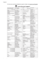 Page 84For the most current list of telephone support numbers, see www.hp.com/support.
$IULFD(QJOLVKVSHDNLQJ 
$IULTXHIUDQFRSKRQH 
ﺮﺋﺍﺰﺠﻟﺍ
$UJHQWLQD%XHQRV$LUHV  $OJ