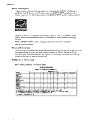 Page 194Power consumption
Hewlett-Packard printing and imaging equipment marked with the ENERGY STAR® logo is
qualified to the U.S. Environmental Protection Agency’s ENERGY STAR specifications for
imaging equipment. The following mark appears on ENERGY STAR qualified imaging products:
ENERGY STAR is a U.S. registered service mark of the U.S. EPA. As an ENERGY STAR
partner, HP has determined that this product meets ENERGY STAR guidelines for energy
efficiency.
Additional ENERGY STAR qualified imaging product...