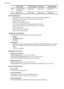 Page 180  Photo (dpi) Very Fine (dpi) Fine (dpi) Standard (dpi)
Black 196 x 203 (8-bit
grayscale)300 x 300 196 x 203 196 x 98
Color 300 x 300 200 x 200 200 x 200 200 x 200
Scan specifications
• Integrated OCR software automatically converts scanned text to editable text
• Scan speeds vary according to the complexity of the document
• Twain-compliant interface
• Resolution: 4800 x 4800 ppi optical
• Color: 24-bit per RGB color, 8-bit grayscale (256 levels of gray)
• Maximum scan size from glass: 216 x 297 mm (8.5...