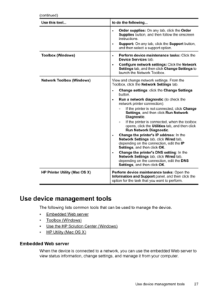 Page 31Use this tool...to do the following...
•Order supplies: On any tab, click the Order
Supplies button, and then follow the onscreen
instructions.
•Support: On any tab, click the Support button,
and then select a support option.
Toolbox (Windows)•Perform device maintenance tasks: Click the
Device Services tab.
•Configure network settings: Click the Network
Settings tab, and then click Change Settings to
launch the Network Toolbox.
Network Toolbox (Windows)View and change network settings. From the
Toolbox,...