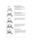 Page 8.........................................................................................................................................
1-4Loading a single envelope
lTo print a single envelope, use the Single-
Envelope Slot so you don’t have to remove the 
paper from the Paper Tray.
lLoad a single envelope as shown, address side 
facing you and stamp edge down.
Loading multiple envelopes        
lPull the Document Tray forward and remove any 
paper from the Paper Tray.
lPinch and slide the right Paper...