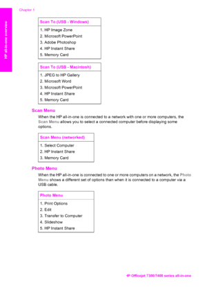 Page 11
Scan To (USB - Windows) 
1. HP Image Zone
2. Microsoft PowerPoint
3. Adobe Photoshop
4. HP Instant Share
5. Memory Card
Scan To (USB - Macintosh) 
1. JPEG to HP Gallery
2. Microsoft Word
3. Microsoft PowerPoint
4. HP Instant Share
5. Memory Card
Scan Menu
When the HP all-in-one is connected to a network with one or more computers, the
Scan Menu allows you to select a connected computer before displaying some
options.
Scan Menu (networked) 
1. Select Computer
2. HP Instant Share
3. Memory Card
Photo...