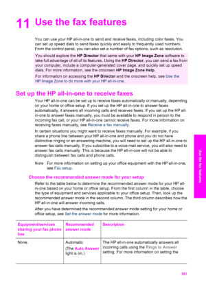 Page 104
11Use the fax features
You can use your HP all-in-one to send and receive faxes, including color faxes. You
can set up speed dials to send faxes quickly and easily to frequently used numbers.
From the control panel, you can also set  a number of fax options, such as resolution.
You should explore the HP Director that came with your  HP Image Zone software to
take full advantage of all of its features. Using the  HP Director, you can send a fax from
your computer, include a computer-generated cover page,...