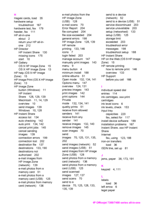 Page 237
H
Hagaki cards, load 35
hardware setuptroubleshoot 167
hardware test, fax 179
header, fax 111
HP all-in-one about 2
return your HP all-in-
one 212
HP Director HP Instant Share 130
missing icons 175
start 10
HP Gallery OS 9 HP Image Zone 15
OS X HP Image Zone 13
HP help (OS 9 HP Image
Zone) 15
HP Image Print (OS X HP Image
Zone) 13
HP Image Zone button (Windows) 11
HP Instant
Share 128, 129, 139
Macintosh 11, 14, 129
overview 10
send images 139
Windows 10, 128
HP Instant Share access list 134
auto...