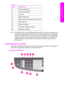 Page 6
LabelDescription
8Paper-length guide
9Output tray extender
10Input tray
11Paper-width guide
12Ethernet port and Ethernet indicator lights
13Rear USB port
14Power connection
15Fax ports (1-LINE and 2-EXT)
16Rear clean-out door
NoteThe wireless radio on the HP Officejet 7400 series all-in-one is on by default. The
blue (wireless radio) light reflects the status of the wireless radio, and therefore
remains on while the radio is on. If you connect your HP all-in-one using a USB
or Ethernet cable, turn the...