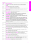 Page 8
LabelName and Decription
15OK: Select a menu, setting, or select photos in the color graphics display for
printing.
16Cancel : Stop a job, exit a menu, or exit settings. 
17Down arrow : Navigate down through menu options.
18Right arrow: Increase values, or go forward when viewing photos on the color
graphics display.
19Start Copy Black : Start a black and white copy job.
20Start Copy Color: Start a color copy job.
21aCollate: Produce sets of copies in the exact order they are scanned from the
document...