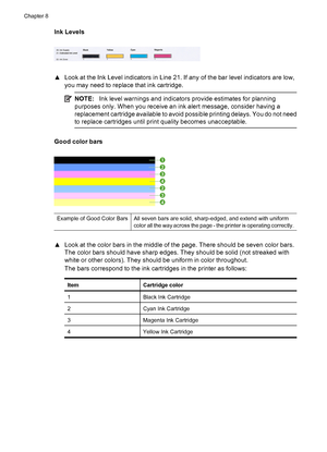 Page 120Ink Levels
▲Look at the Ink Level indicators in Line 21. If any of the bar level indicators are low,
you may need to replace that ink cartridge.
NOTE:Ink level warnings and indicators provide estimates for planning
purposes only. When you receive an ink alert message, consider having a
replacement cartridge available to avoid possible printing delays. You do not need
to replace cartridges until print quality becomes unacceptable.
Good color bars
Example of Good Color BarsAll seven bars are solid,...