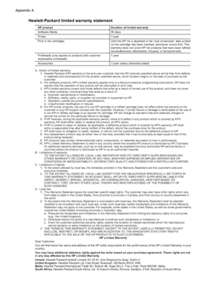 Page 172Hewlett-Packard limited warranty statement
A.  Extent of limited warranty
    1.  Hewlett-Packard (HP) warrants to the end-user customer that the HP products specified above will be free from defects 
in materials and workmanship for the duration specified above, which duration begins on the date of purchase by the 
customer.
    2.  For software products, HP’s limited warranty applies only to a failure to execute programming instructions. HP does not 
warrant that the operation of any product will be...