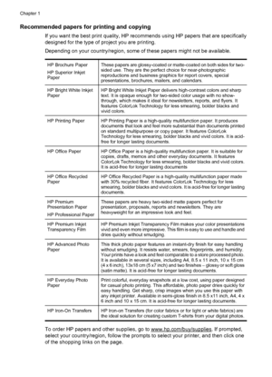 Page 20Recommended papers for printing and copying
If you want the best print quality, HP recommends using HP papers that are specifically
designed for the type of project you are printing.
Depending on your country/region, some of these papers might not be available.
HP Brochure Paper
HP Superior Inkjet
PaperThese papers are glossy-coated or matte-coated on both sides for two-
sided use. They are the perfect choice for near-photographic
reproductions and business graphics for report covers, special...