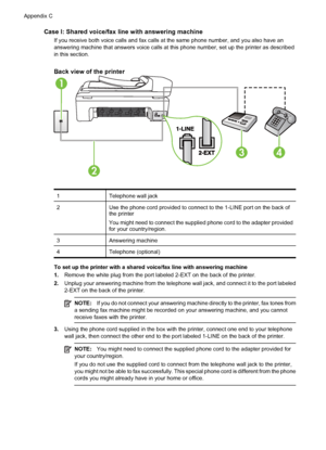 Page 220Case I: Shared voice/fax line with answering machine
If you receive both voice calls and fax calls at the same phone number, and you also have an
answering machine that answers voice calls at this phone number, set up the printer as described
in this section.
Back view of the printer
1
2
34
1Telephone wall jack
2Use the phone cord provided to connect to the 1-LINE port on the back of
the printer
You might need to connect the supplied phone cord to the adapter provided
for your country/region.
3Answering...