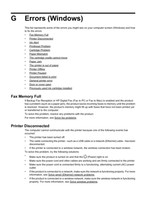 Page 238G Errors (Windows)
This list represents some of the errors you might see on your computer screen (Windows) and how
to fix the errors.
•
Fax Memory Full
•
Printer Disconnected
•
Ink Alert
•
Printhead Problem
•
Cartridge Problem
•
Paper Mismatch
•
The cartridge cradle cannot move
•
Paper Jam
•
The printer is out of paper
•
Printer Offline
•
Printer Paused
•
Document failed to print
•
General printer error
•
Door or cover open
•
Previously used ink cartridge installed
Fax Memory Full
If Backup Fax Reception...