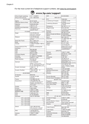 Page 88For the most current list of telephone support numbers, see www.hp.com/support.
$IULFD(QJOLVKVSHDNLQJ 
$IULTXHIUDQFRSKRQH 
ﺮﺋﺍﺰﺠﻟﺍ
$UJHQWLQD%XHQRV$LUHV  $OJ