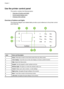 Page 16Use the printer control panel
This section contains the following topics:
•
Overview of buttons and lights
•
Control-panel display icons
•
Change printer settings
Overview of buttons and lights
The following diagram and related table provide a quick reference to the printer control
panel features.
567
8
9
1234
LabelName and Description
1Home: Press this to return to the Home screen from any other screen.
2Color display: Touch the icon on the color display to choose a printer function.
3Help: Opens the...