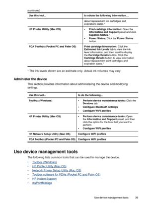 Page 43Use this tool...to obtain the following information....
about replacement ink cartridges and
expirations dates.*
HP Printer Utility (Mac OS)•Print cartridge information: Open the
Information and Support  panel and click
Supplies Status .*
•Power Status: Click the Power Status
button.
PDA Toolbox (Pocket PC and Palm OS)Print cartridge information:  Click the
Estimated Ink Levels  tab to view the ink-
level information, and then scroll to display
the Cartridge Details  button. Click the
Cartridge Details...