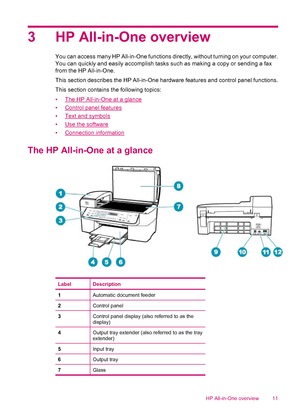 Page 133 HP All-in-One overview
You can access many HP All-in-One functions directly, without turning on your computer.
You can quickly and easily accomplish tasks such as making a copy or sending a fax
from the HP All-in-One.
This section describes the HP All-in-One hardware features and control panel functions.
This section contains the following topics:
•
The HP All-in-One at a glance
•
Control panel features
•
Text and symbols
•
Use the software
•
Connection information
The HP All-in-One at a glance...