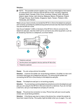 Page 175Solution:
NOTE:This possible solution applies only in the countries/regions that receive
a 2-wire phone cord in the box with the HP All-in-One, including: Argentina,
Australia, Brazil, Canada, Chile, China, Colombia, Greece, India, Indonesia,
Ireland, Japan, Korea, Latin America, Malaysia, Mexico, Philippines, Poland,
Portugal, Russia, Saudi Arabia, Singapore, Spain, Taiwan, Thailand, USA,
Venezuela, and Vietnam.
Make sure you have correctly connected the HP All-in-One to the telephone wall jack,
and...