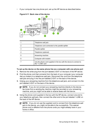 Page 105• If your computer has one phone port, set up the HP device as described below.
Figure 8-11  Back view of the device
1Telephone wall jack
2Telephone cord connected to the parallel splitter
3Parallel splitter
4Telephone (optional)
5Answering machine
6Computer with modem
7Use the phone cord supplied in the box with the device to connect to
the 1-LINE port
To set up the device on the same phone line as a computer with one phone port
1.Remove the white plug from the port labeled 2-EXT on the back of the HP...