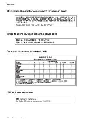 Page 196VCCI (Class B) compliance statement for users in Japan
Notice to users in Japan about the power cord
Toxic and hazardous substance table
LED indicator statement
LED indicator statement
The display LEDs meet the requirements of EN 60825-1.
Appendix D
192
Regulatory information 
 