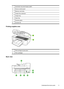 Page 151Automatic document feeder (ADF)
2Device control panel
3Memory card slots
4Output tray extension
5Output tray
6Input tray
7Scanner glass
8Scanner lid
Printing supplies area
1Print-carriage access door
2Print cartridges
Back view
Understand the device parts 11
 