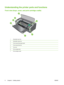 Page 16Understanding the printer parts and functions
Front view (trays, cover, and print cartridge cradle)
6
7
1Extendable input tray
2Extendable output tray
3Front manual feed paper guide
4Front manual feed slot
5Top cover
6Print cartridge latch
7
Print cartridge cradle
6 Chapter 2   Getting startedENWW
 