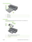 Page 17Front view (input tray)
1Input tray lock
2Small media guide
3Paper width guide
4
Small media ejector
Printer lights
The printer lights provide visual cues about the status of the printer. For more information, see
Printer lights reference on page 104.
1Right print cartridge light (black, photo, or gray print cartridge)
2Left print cartridge light (tri-color print cartridge)
3Cancel button
ENWW Understanding the printer parts and functions 7
 