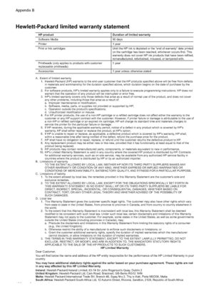 Page 104Hewlett-Packard limited warranty statement
A.  Extent of limited warranty
    1.  Hewlett-Packard (HP) warrants to the end-user customer that the HP products specified above will be free from defects 
in materials and workmanship for the duration specified above, which duration begins on the date of purchase by the 
customer.
    2.  For software products, HP’s limited warranty applies only to a failure to execute programming instructions. HP does not 
warrant that the operation of any product will be...