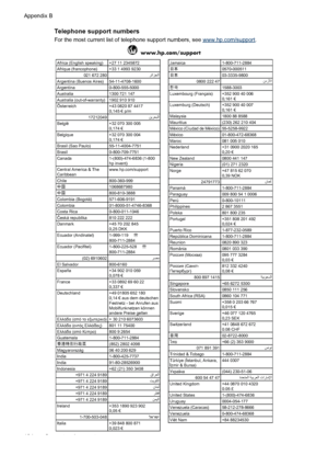 Page 108Telephone support numbers
For the most current list of telephone support numbers, see www.hp.com/support.
$IULFD(QJOLVKVSHDNLQJ$IULTXHIUDQFRSKRQHﺮﺋﺍﺰﺠﻟﺍ$UJHQWLQD%XHQRV$LUHV$UJHQWLQD$XVWUDOLD$XVWUDOLDRXWRIZDUUDQW\˜VWHUUHLFK
