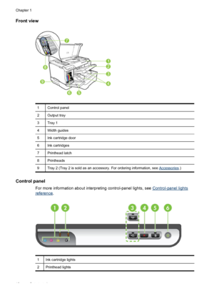 Page 14Front view
1Control panel
2Output tray
3Tray 1
4Width guides
5Ink cartridge door
6Ink cartridges
7Printhead latch
8Printheads
9Tray 2 (Tray 2 is sold as an accessory. For ordering information, see Accessories.)
Control panel
For more information about interpreting control-panel lights, see Control-panel lights
reference.
1Ink cartridge lights
2Printhead lights
Chapter 1
10
Get started
 