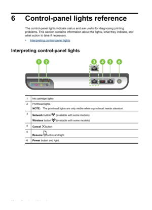 Page 966 Control-panel lights reference
The control-panel lights indicate status and are useful for diagnosing printing
problems. This section contains information about the lights, what they indicate, and
what action to take if necessary.
•
Interpreting control-panel lights
Interpreting control-panel lights
1Ink cartridge lights
2Printhead lights
NOTE:The printhead lights are only visible when a printhead needs attention.
3Network button  (available with some models)
Wireless button 
 (available with some...