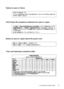 Page 121Notice to users in Korea
VCCI (Class B) compliance statement for users in Japan
Notice to users in Japan about the power cord
Toxic and hazardous substance table
Toxic and hazardous substance table117
 