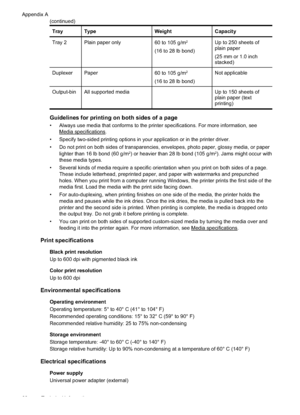 Page 72
Tray Type Weight Capacity
Tray 2 Plain paper only60 to 105 g/m
2
(16 to 28 lb bond)Up to 250 sheets of
plain paper
(25 mm or 1.0 inch
stacked)
Duplexer Paper 60 to 105 g/m
2
(16 to 28 lb bond)Not applicable
Output-bin All supported media   Up to 150 sheets of plain paper (text
printing)
Guidelines for printing on both sides of a page
• Always use media that conforms to the printer specifications. For more information, see
Media specifications.
• Specify two-sided printing options in your application or...